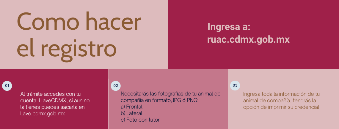RUAC